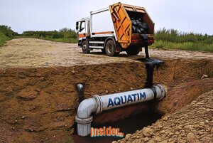 RETIM Aquatim sustenabilitate